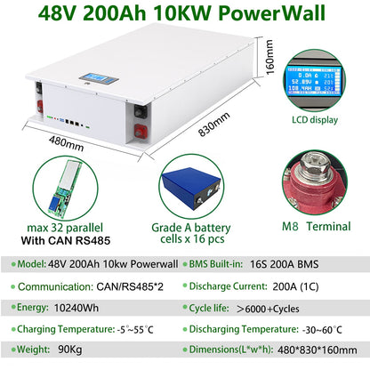 LiFePO4 Battery 48V 200Ah 10Kw Powerwall 51.2V Built-in BMS Parallel 320Kw With CAN RS485＞6000 Cycles For Solar 10 Year Warranty