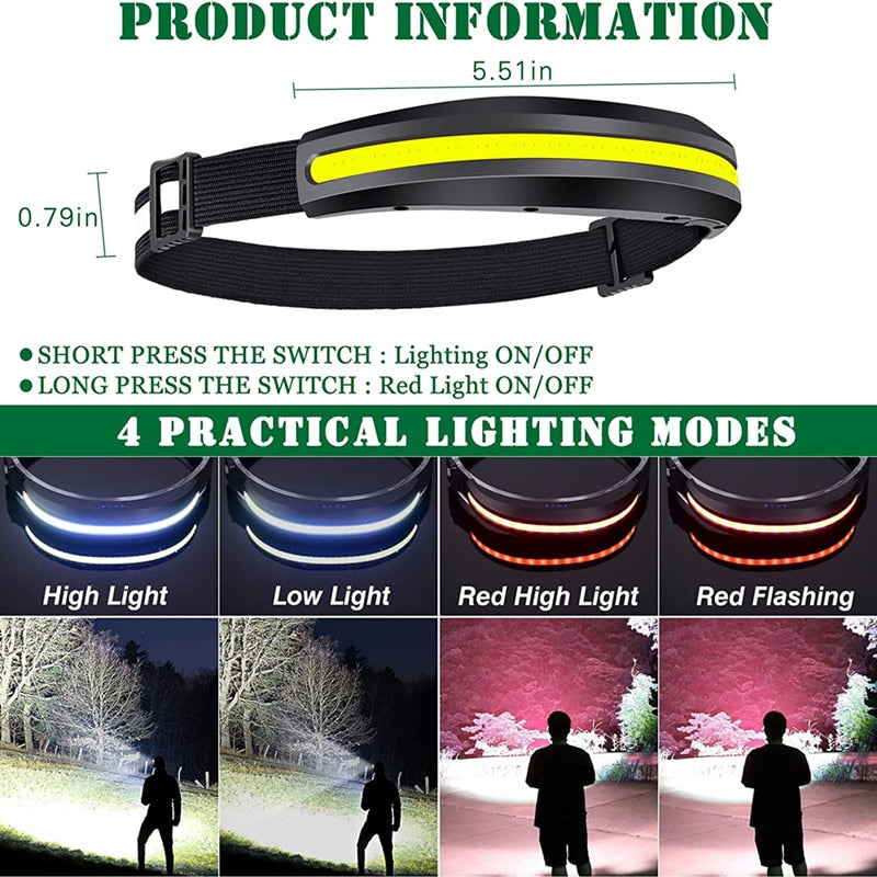 Superheller LED-Scheinwerfer-Scheinwerfer für Camping, Laufen, Wandern, Angeln, wiederaufladbar, COB-Flut-Notfallbeleuchtung, tragbare Stirnlampe