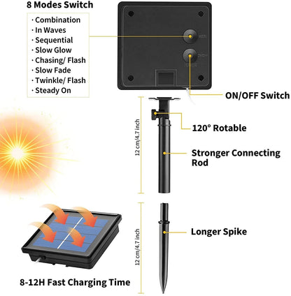 8 Modes Switch Combination In Waves Sequential Slow Glow