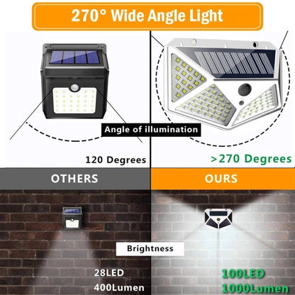 2709 Wide Angle Light Angle of illumination 120 Degrees >270 Degree