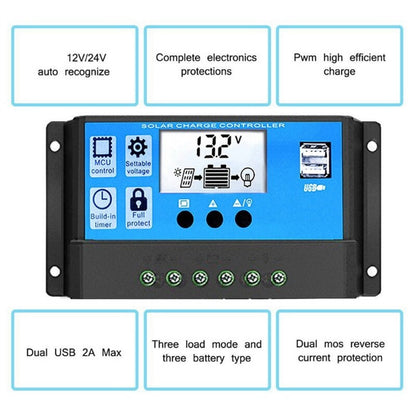 Solar Power Generation System Dual USB 18W Solar Panel 6000W Power Inverter with Smart LCD Display Dual USB Ports Controller Set