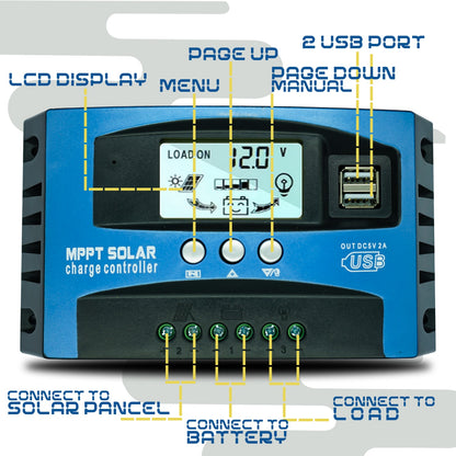 POWLSOJX MPPT Solar Charge Controller 12V 24V 60A 80A 100A Dual USB LCD Display Auto Cell Panel Charger Regulator With Load