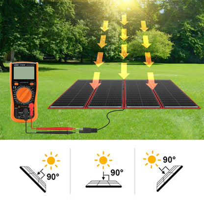 DOKIO 18V 100W 300W Portable Ffolding Solar Panels For Home 12V Car Charging 200W Solar Panels