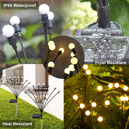 IP65 Waterproof Frost Resistant Heat Resist