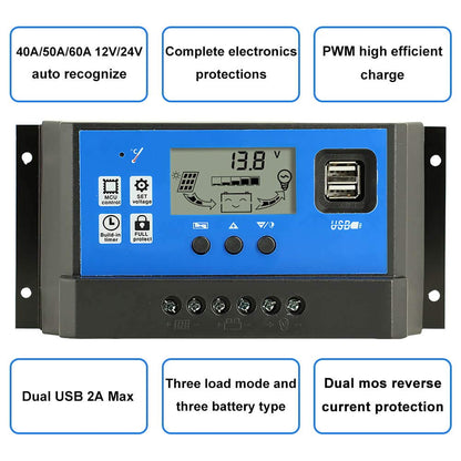 40A 50A 60A Solar Panel, controi vollage 8S808 Bulld-In FULL