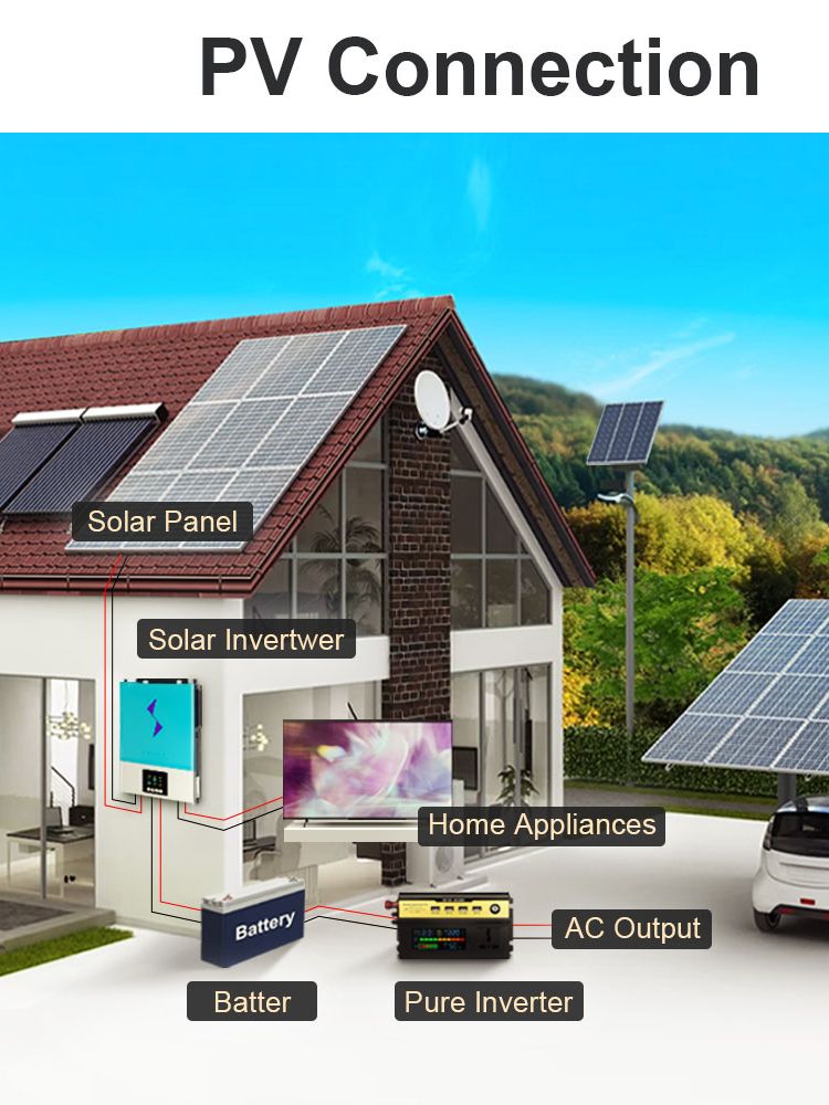 DAXTROMN 3,6 kW 6,2 kW Hybrid-Solarwechselrichter 48 V 220 V 80 A MPPT-Solarregler 90–450 V Netzkopplungswechselrichter mit WLAN-Netzrückmeldung
