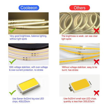 Super Bright Real 220V 110V COB LED Tape AC Power IP67 Waterproof FCOB LED Strip Light Bar 20m 10m 5m for Outdoor Garden Park