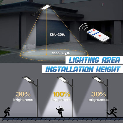 Newest 10000LM Solar Street Lights with Remote Control Motion Sensor Solar Outdoor LED Lamp IP65 Waterproof for Garden Garage