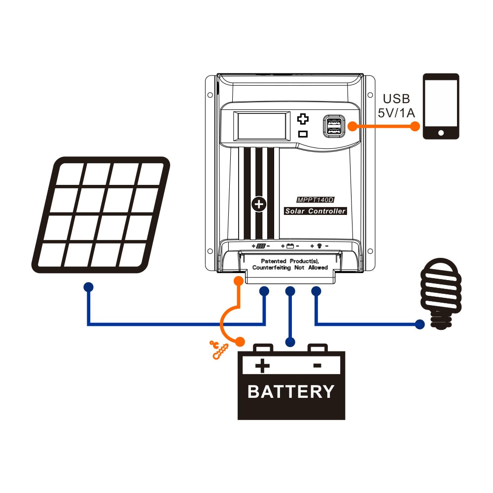 MPPT LCD Display 20A con WIFI Dual USB LifePo4 o Litio 12V/24V Panel solar Regulador de batería Controlador de carga