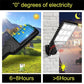 Farolas solares para exteriores, lámpara Solar de 2500W con 3 modos de luz, lámpara de seguridad con Sensor de movimiento impermeable para jardín, Patio, camino