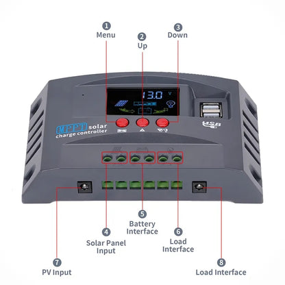 Menu Down Up solar 030 Battery Interface Solar Panel Load