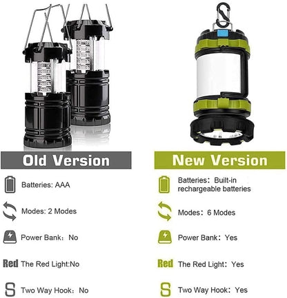 Batteries: AAA rechargeable batteries Modes: 2 Modes Mode