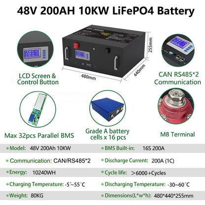 LiFePO4 Battery 48V 200Ah 10Kw Powerwall 51.2V Built-in BMS Parallel 320Kw With CAN RS485＞6000 Cycles For Solar 10 Year Warranty