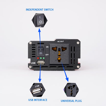 SWITCH SF AC OUT ON USB USB INTERF