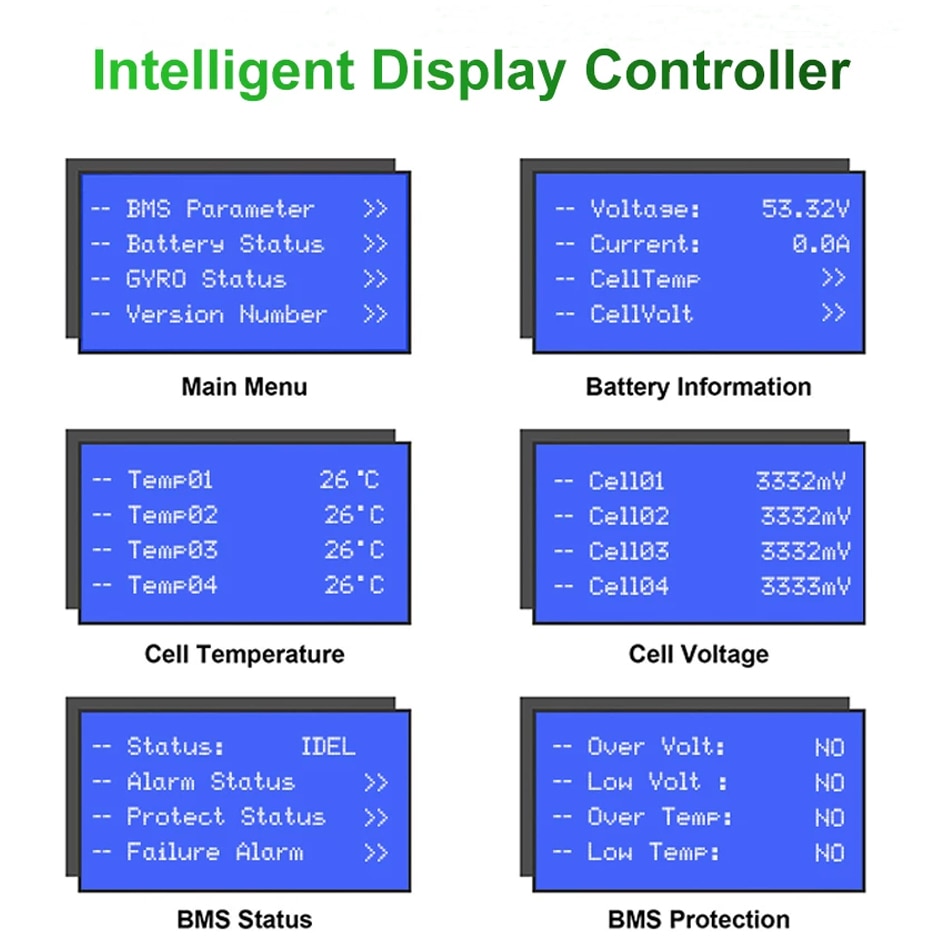 Celltemp 7 Version Number 7> Cellvolt Main Menu Battery Information 