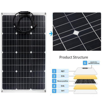 150W/300W Solar Panel, Monocryetslline EVA 5 Tpt