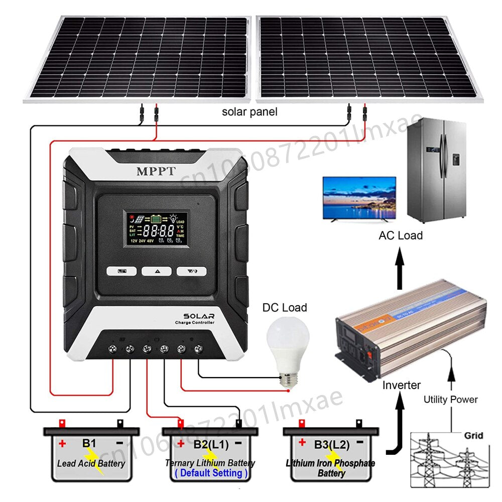 Contrôleur de Charge solaire MPPT 12V 24V 48V 80A 60A 50A 40A 30A régulateur de panneau solaire pour batterie au Lithium au plomb LiFePo4