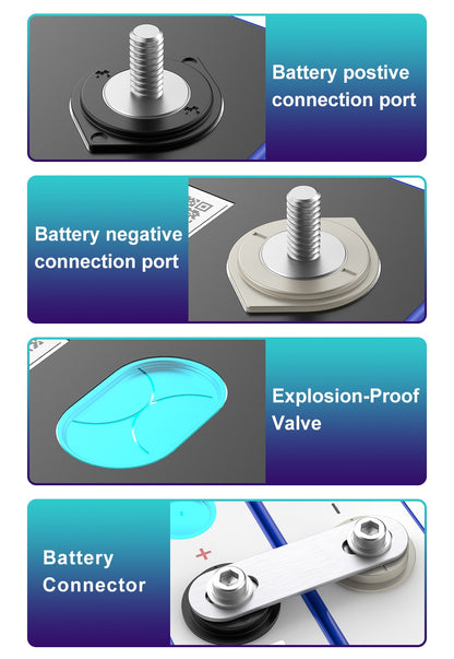 Battery negative connection port Explosion-Proof Valvve Battery Connect