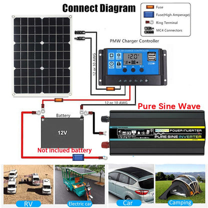 SolrGaniceW ld 1 Mee 12 