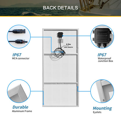 300W Solar Panel, BACK DETAILS 0.9m LINE LENGTH