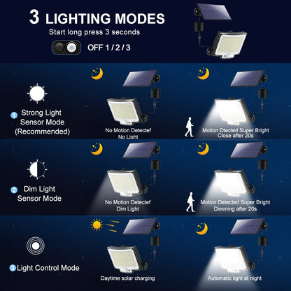 3 LIGHTING MODES Start long press 3 seconds OFF 1/2