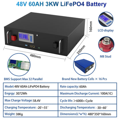 48V 6OAH 3KW LiFePO4 Battery I