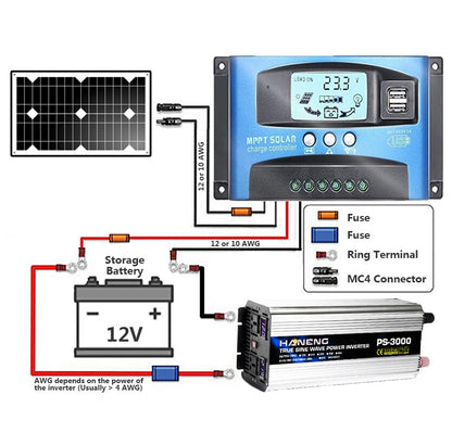 MPPT Solar Controller 30A 40A  50A 60A 100A Dual USB LCD Display 12V 24V Auto Solar Cell Panel Charger Regulator with Load