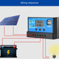 Controlador solar 12V/24V 60A 50A 40A 30A 20A 10A Regulador solar PWM Carregador de bateria Visor LCD Dupla saída USB 5V