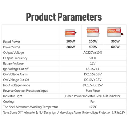 CarcnerteR 4OOW CAR INVERTER