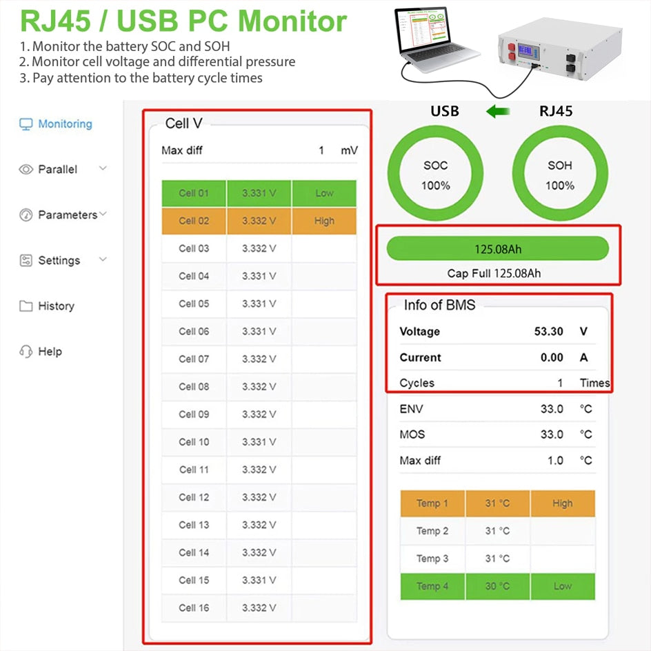 48V LiFePO4 Battery 51.V 6Kwh 120Ah 100Ah 60Ah 6000+ Cycles 108% Capacity Max 32 Parallel PC Monitor RS485/CAN 10Year Warranty