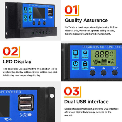 300W Solar Panel, 0J UllLB F proleci Quality Assurance