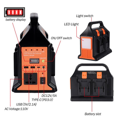 ONEVAN 300W Sine Wave Inverter For makita 18v Battery To AC 110V/220V USB PD3.0 Tpye-C Power Bank Converter with Led Light