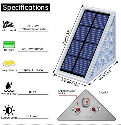 Lente de luz de escada solar antifurto LED para ambientes externos Super brilhante IP67 à prova d'água Lâmpada de passo Decoração Iluminação Atmosfera Festa