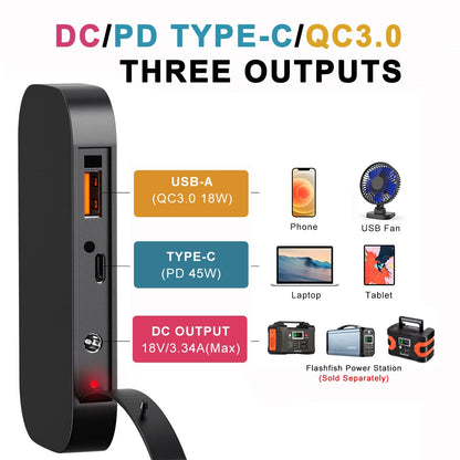 DCIPD TYPE-C/Qc3.0 T