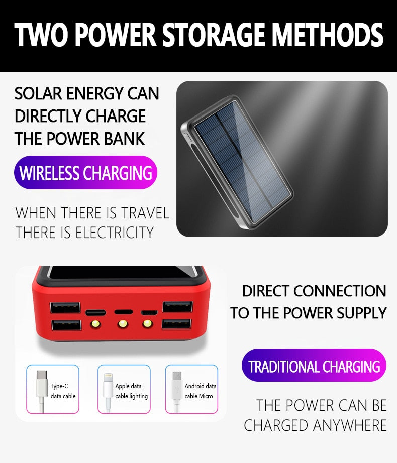 Banco de energía solar 80000mAh Batería externa inalámbrica Banco de energía portátil 4USB Viaje conveniente para iPhone Samsung Huawei Xiaomi