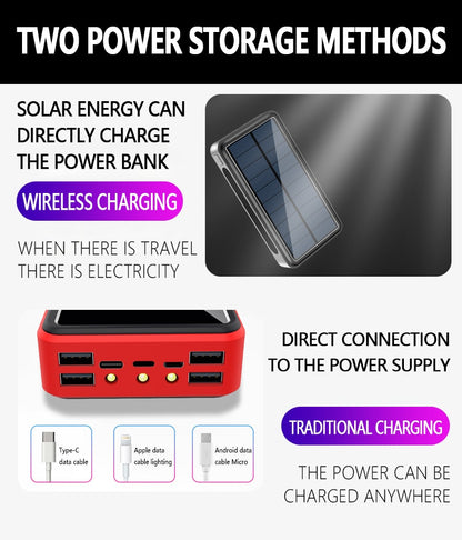 Solar Power Bank 80000mAh Wireless External Battery Portable PowerBank 4USB Convenient Travel For iPhone Samsung Huawei Xiaomi