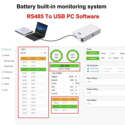 LiFePO4 Battery 48V 200Ah 10Kw Powerwall 51.2V Built-in BMS Parallel 320Kw With CAN RS485＞6000 Cycles For Solar 10 Year Warranty