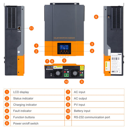 Inversor Solar Híbrido PowMr 3.2KW 24V a 230V MPPT 80A Saída Híbrido Inversor Fotovoltaico MPPT Controlador de Carga Solar Integrado