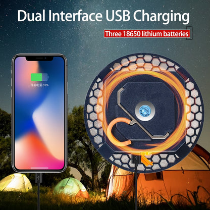 9900mAh LED Tent Light, Dual Interface USB Charging [Three 18650 lithium batteries]