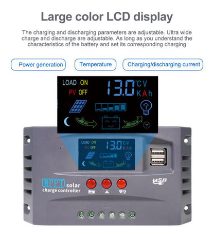 CORUI 10A 20A 30A MPPT Solarladeregler 12V 24V Regler mit LCD-Display Dual USB-Aufladung