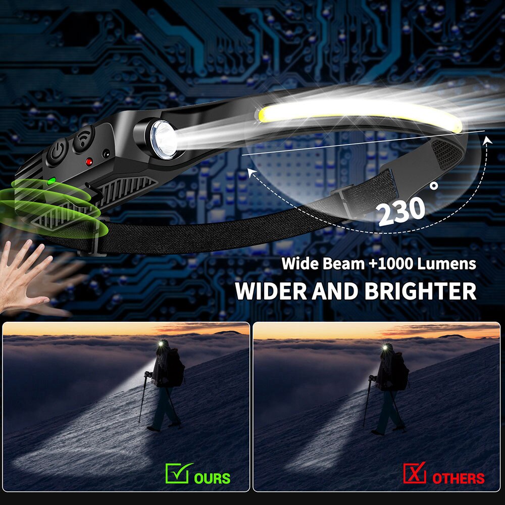 CYCLEZONE Sensor-LED-Stirnlampe, USB wiederaufladbar, 10 Beleuchtungsmodi, Stirnlampe, superhell, Angeln, Camping, Induktion, COB-Stirnlampe