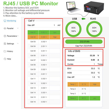 LiFePO4 48V 230Ah 200Ah 100Ah Battery Pack 51.2V 12Kw 10Kw 6000 Cycle Max 32 Parallel PC Monitor Inverter Battery With CAN RS485