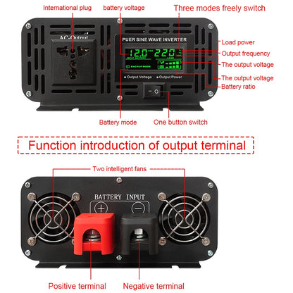 Inverter a onda sinusoidale pura 4000W 6000W Potenza DC 12V a CA 220V Tensione 50HZ Convertitore Inverter per auto solari