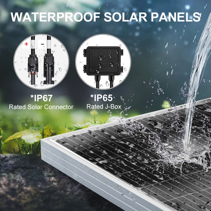 *IP67 *IP65 Rated Solar Connector Rated J-Box