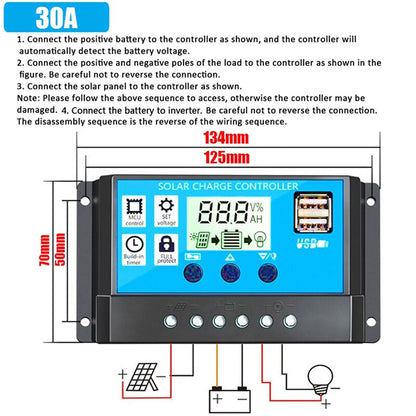 12V to 110/220V Solar Panel, follow the following sequence to access, otherwise the controller may be damaged 