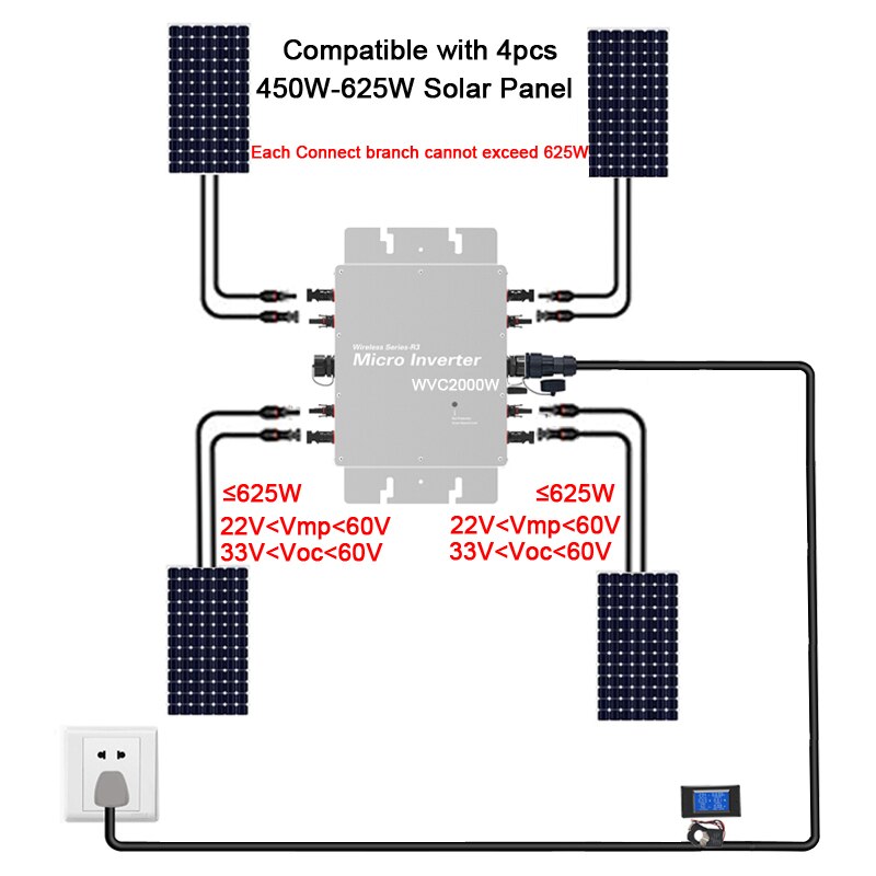 Micro onduleur sans fil 2000W 2400W 2800W convertisseur de réseau solaire intégré Terminal de données WiFi