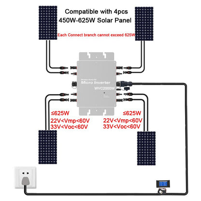 Wireless Micro Inverter 2000W 2400W 2800W Solar Grid Tie Converter Built-in WiFi Data Terminal