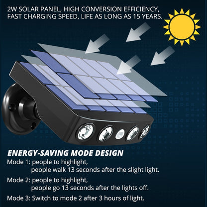 Potente applique da parete a LED ad energia solare Sensore di movimento per esterni Illuminazione IP65 impermeabile per lampioni stradali da giardino