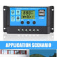 Controlador solar PWM 12/24V 10A-60A Carregador de bateria LCD Dual USB 5V Saída Tensão máxima de trabalho 50V