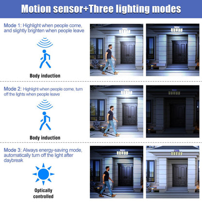 Motion sensor+Three lighting modes Mode 1: Highlight when people